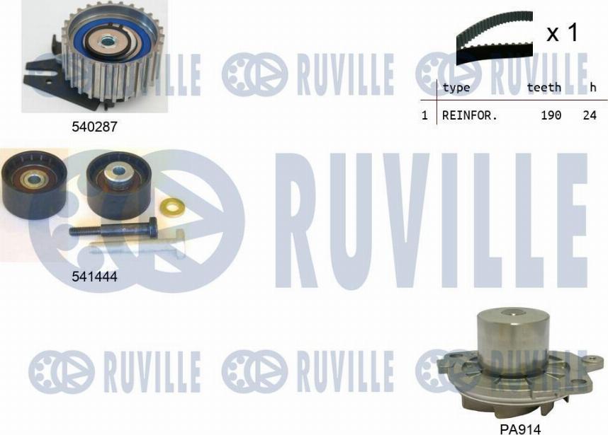 Ruville 5501331 - Wasserpumpe + Zahnriemensatz alexcarstop-ersatzteile.com