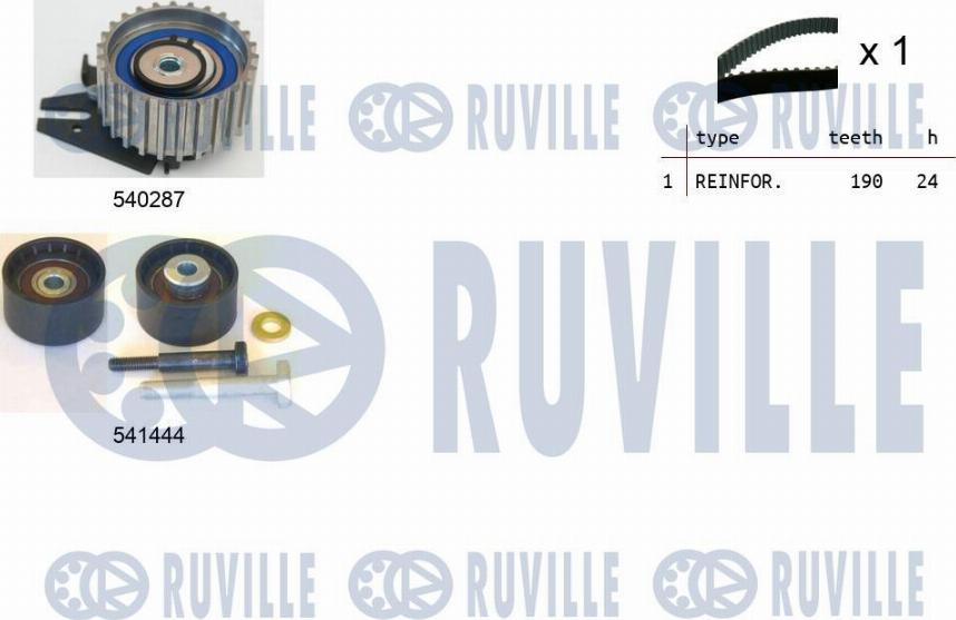 Ruville 550133 - Zahnriemensatz alexcarstop-ersatzteile.com