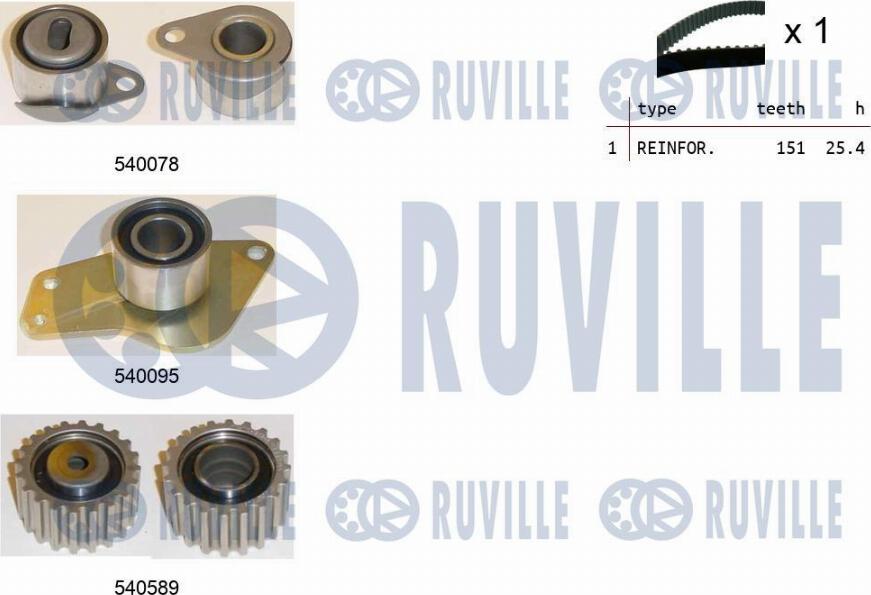 Ruville 550132 - Zahnriemensatz alexcarstop-ersatzteile.com