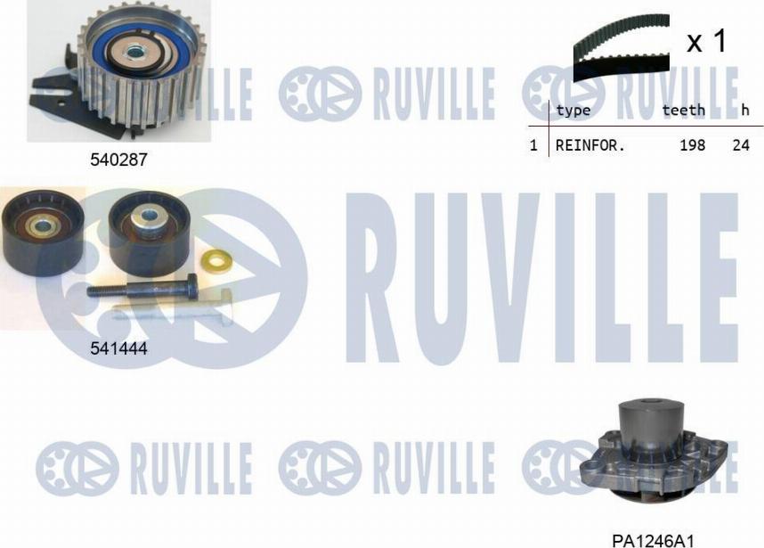 Ruville 5501241 - Wasserpumpe + Zahnriemensatz alexcarstop-ersatzteile.com