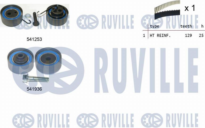 Ruville 550123 - Zahnriemensatz alexcarstop-ersatzteile.com