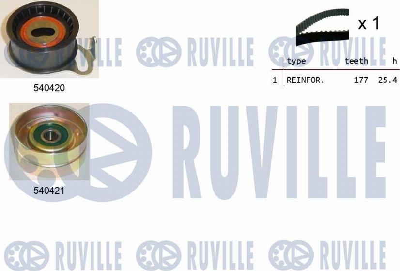 Ruville 550172 - Zahnriemensatz alexcarstop-ersatzteile.com