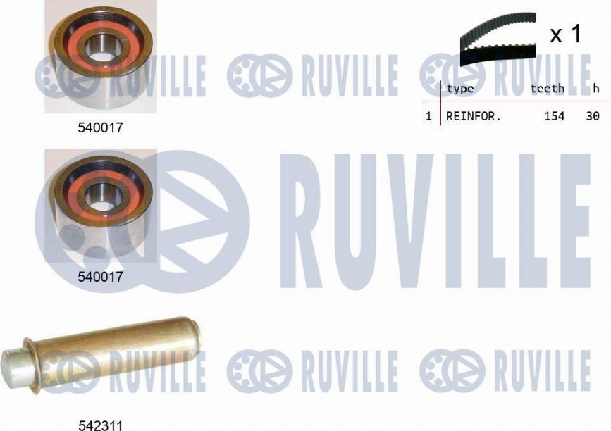 Ruville 550394 - Zahnriemensatz alexcarstop-ersatzteile.com