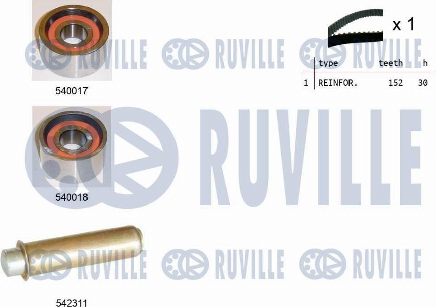 Ruville 550392 - Zahnriemensatz alexcarstop-ersatzteile.com