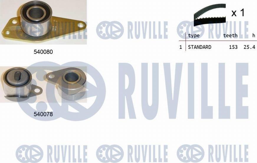 Ruville 550345 - Zahnriemensatz alexcarstop-ersatzteile.com