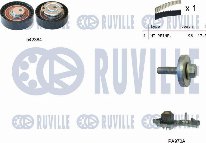 Ruville 5503401 - Wasserpumpe + Zahnriemensatz alexcarstop-ersatzteile.com