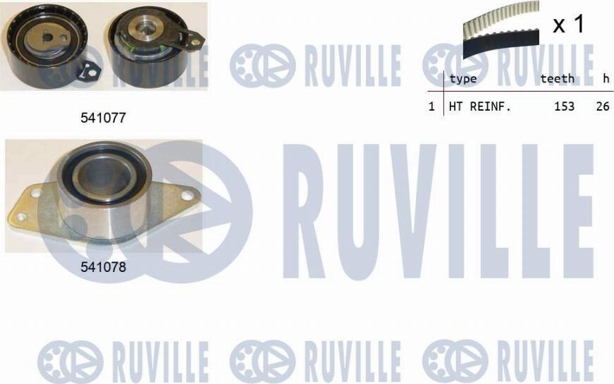 Ruville 550347 - Zahnriemensatz alexcarstop-ersatzteile.com