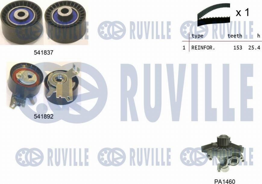 Ruville 5503661 - Wasserpumpe + Zahnriemensatz alexcarstop-ersatzteile.com