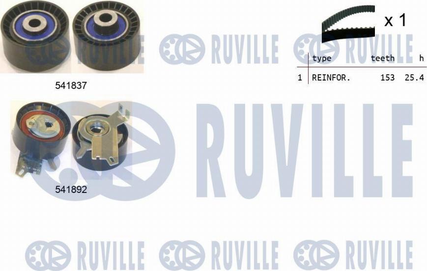 Ruville 550366 - Zahnriemensatz alexcarstop-ersatzteile.com