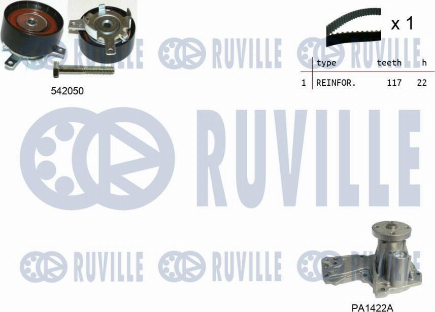 Ruville 5503041 - Wasserpumpe + Zahnriemensatz alexcarstop-ersatzteile.com