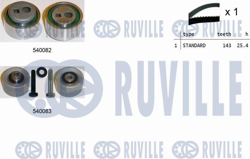 Ruville 550306 - Zahnriemensatz alexcarstop-ersatzteile.com