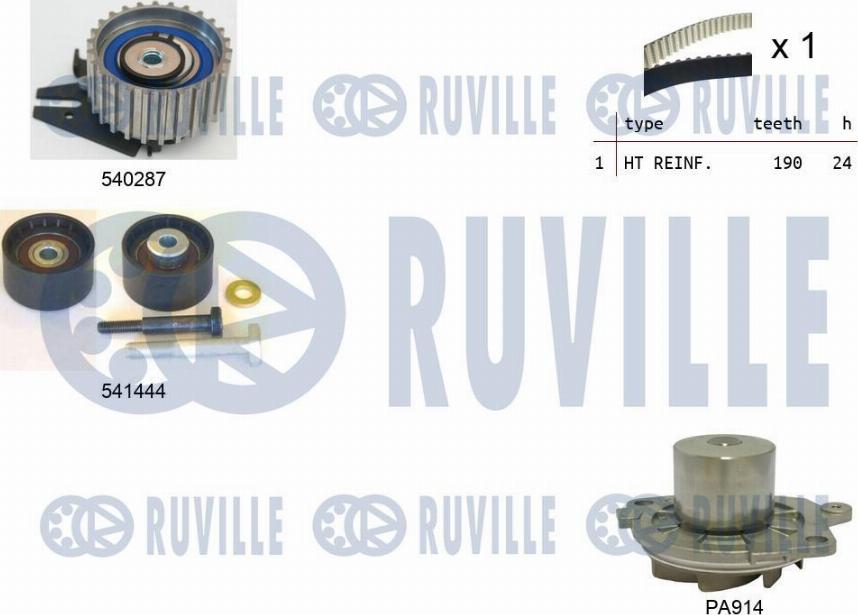 Ruville 5503021 - Wasserpumpe + Zahnriemensatz alexcarstop-ersatzteile.com