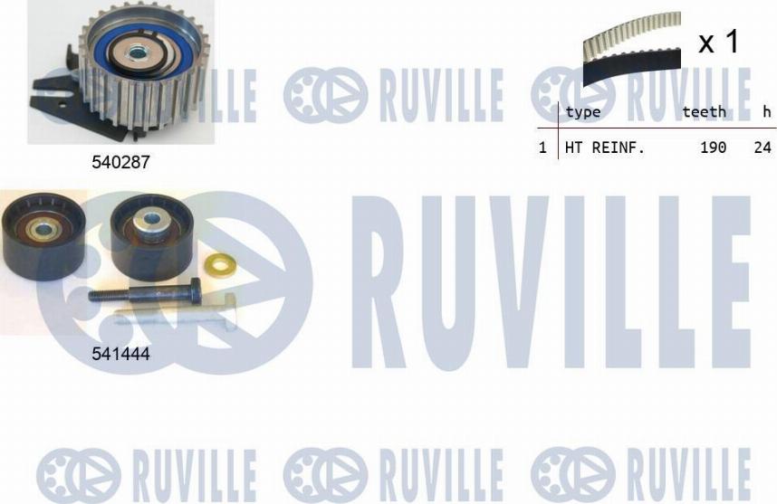 Ruville 550302 - Zahnriemensatz alexcarstop-ersatzteile.com