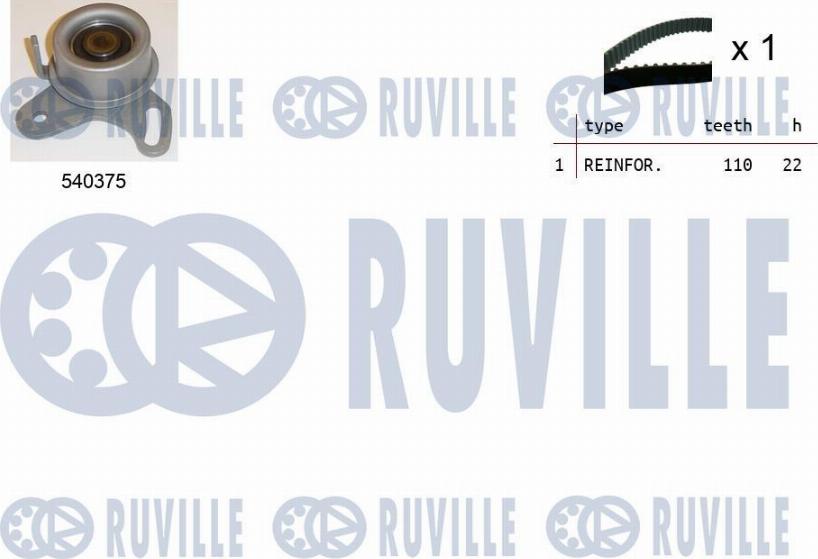 Ruville 550315 - Zahnriemensatz alexcarstop-ersatzteile.com