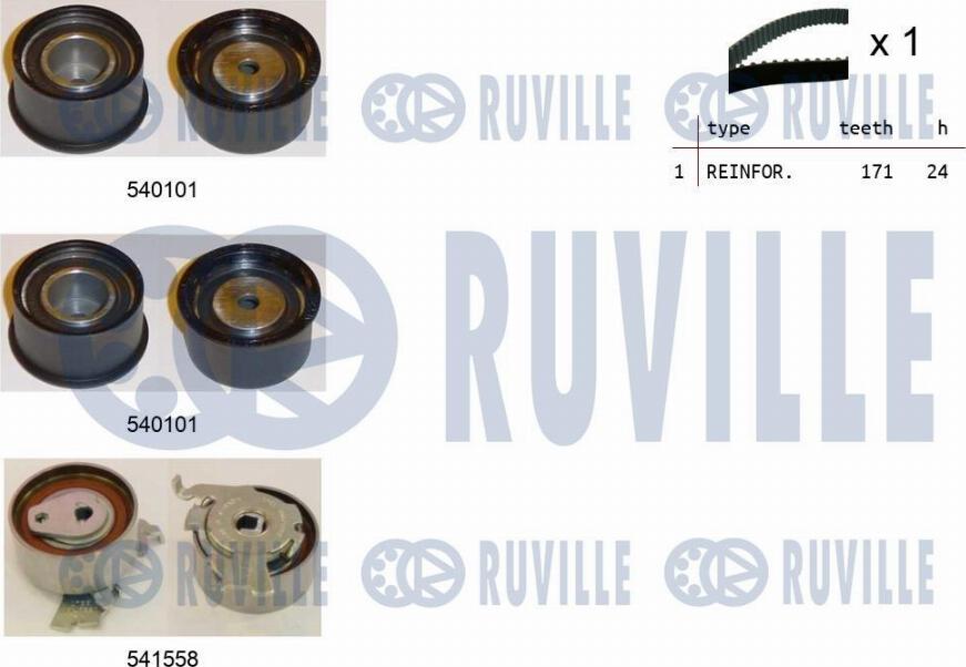 Ruville 550311 - Zahnriemensatz alexcarstop-ersatzteile.com