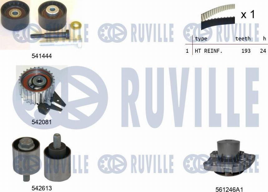 Ruville 5503891 - Wasserpumpe + Zahnriemensatz alexcarstop-ersatzteile.com