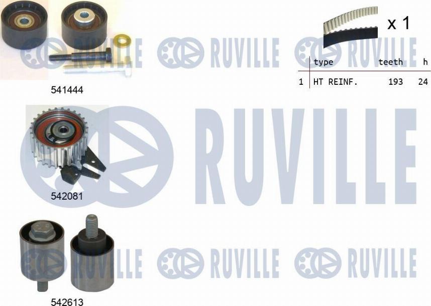 Ruville 550389 - Zahnriemensatz alexcarstop-ersatzteile.com