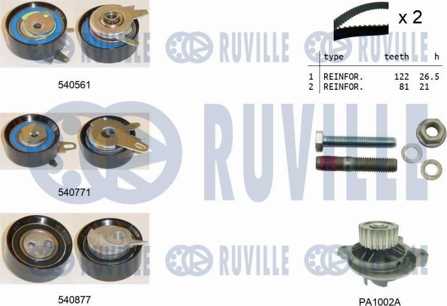 Ruville 5503851 - Wasserpumpe + Zahnriemensatz alexcarstop-ersatzteile.com