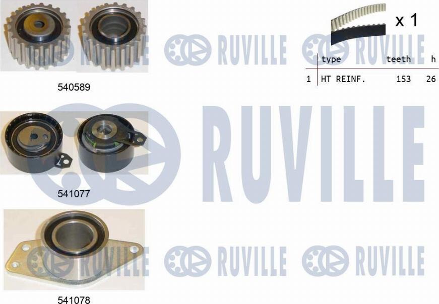 Ruville 550382 - Zahnriemensatz alexcarstop-ersatzteile.com