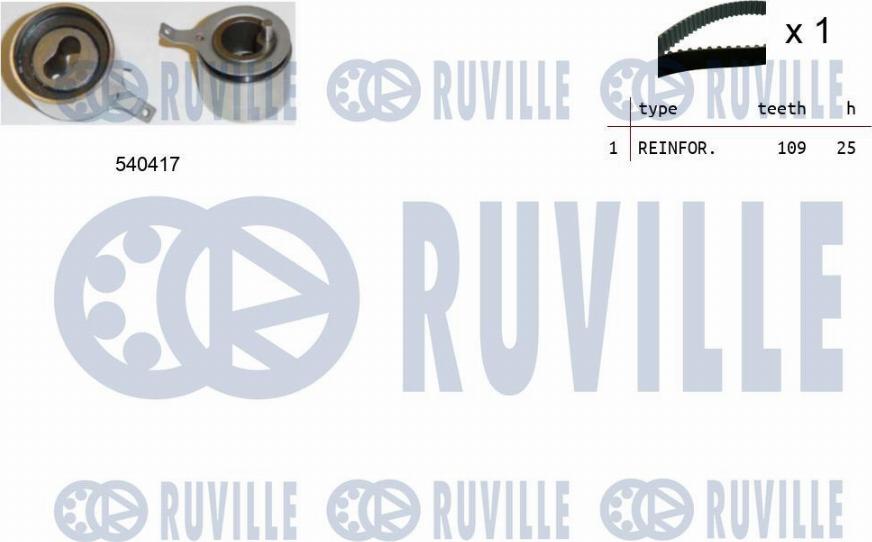 Ruville 550331 - Zahnriemensatz alexcarstop-ersatzteile.com