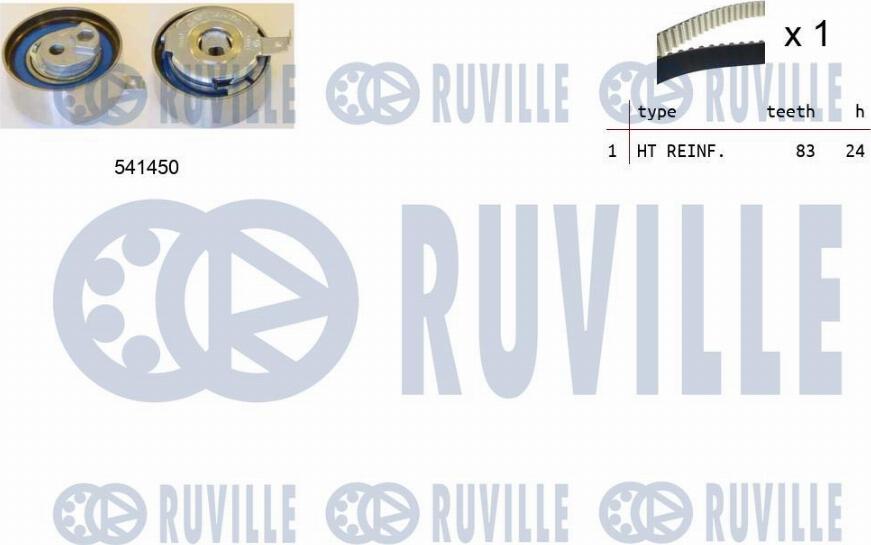 Ruville 550324 - Zahnriemensatz alexcarstop-ersatzteile.com