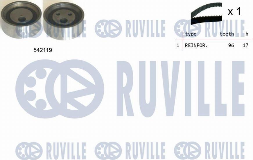 Ruville 550325 - Zahnriemensatz alexcarstop-ersatzteile.com