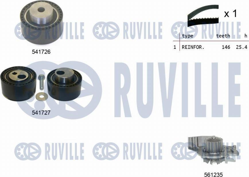 Ruville 5502921 - Wasserpumpe + Zahnriemensatz alexcarstop-ersatzteile.com