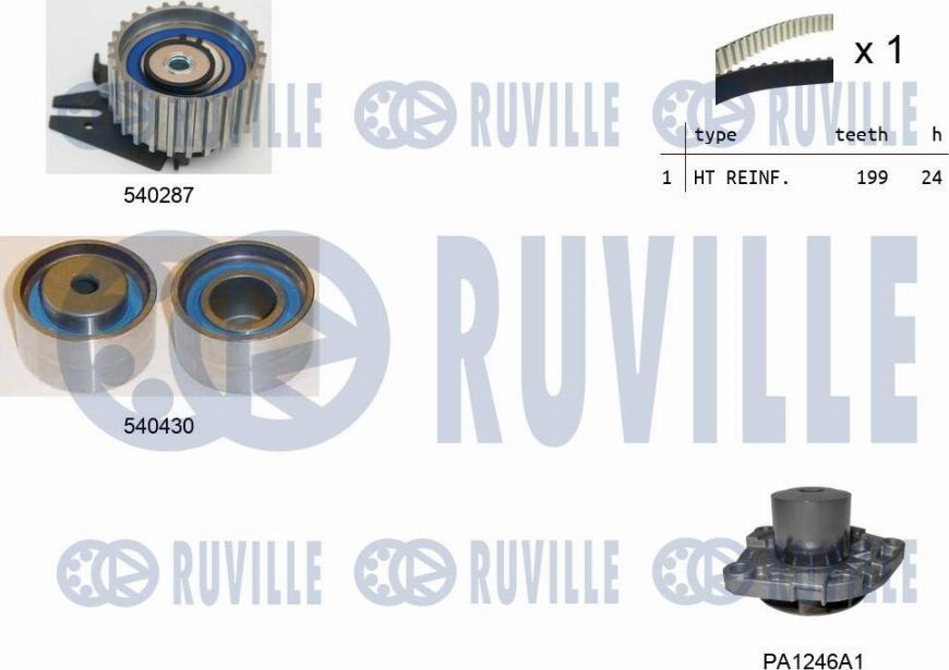 Ruville 5502971 - Wasserpumpe + Zahnriemensatz alexcarstop-ersatzteile.com