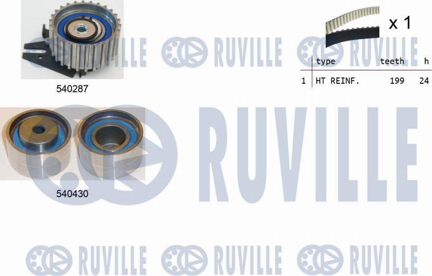 Ruville 550297 - Zahnriemensatz alexcarstop-ersatzteile.com