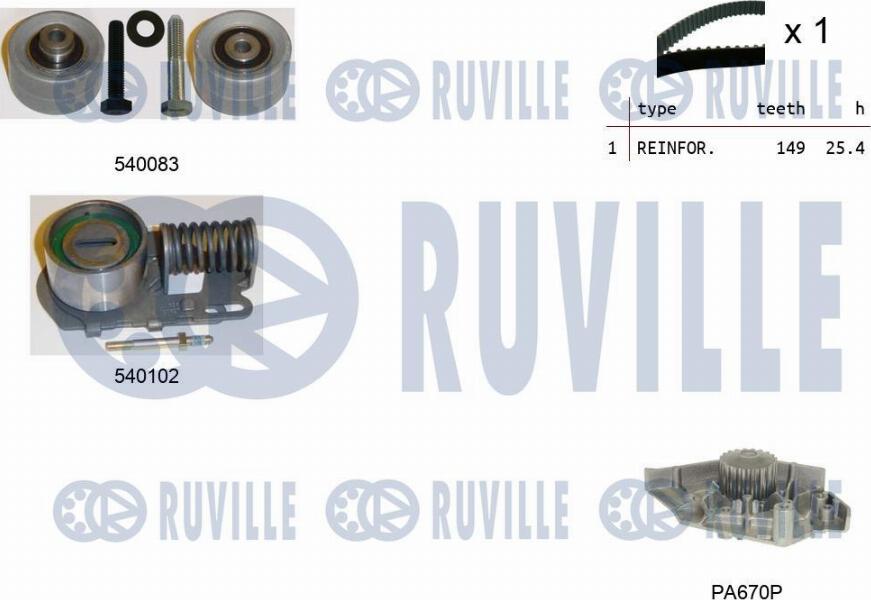 Ruville 5502401 - Wasserpumpe + Zahnriemensatz alexcarstop-ersatzteile.com