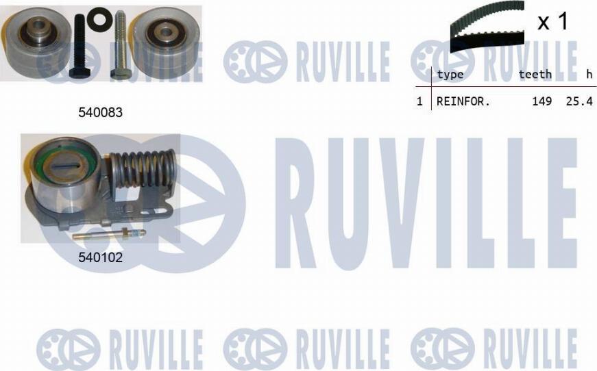 Ruville 550240 - Zahnriemensatz alexcarstop-ersatzteile.com