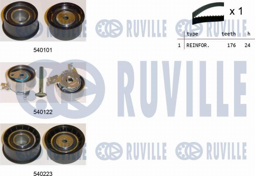 Ruville 550248 - Zahnriemensatz alexcarstop-ersatzteile.com