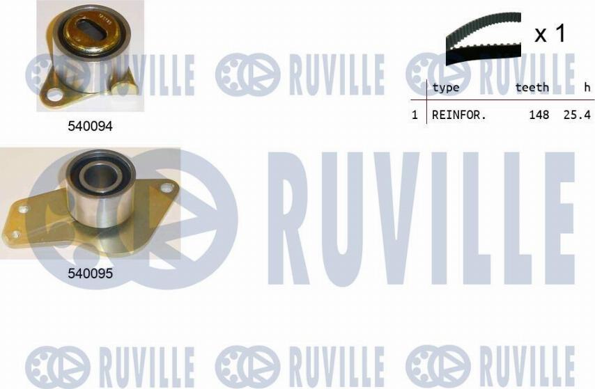 Ruville 550247 - Zahnriemensatz alexcarstop-ersatzteile.com