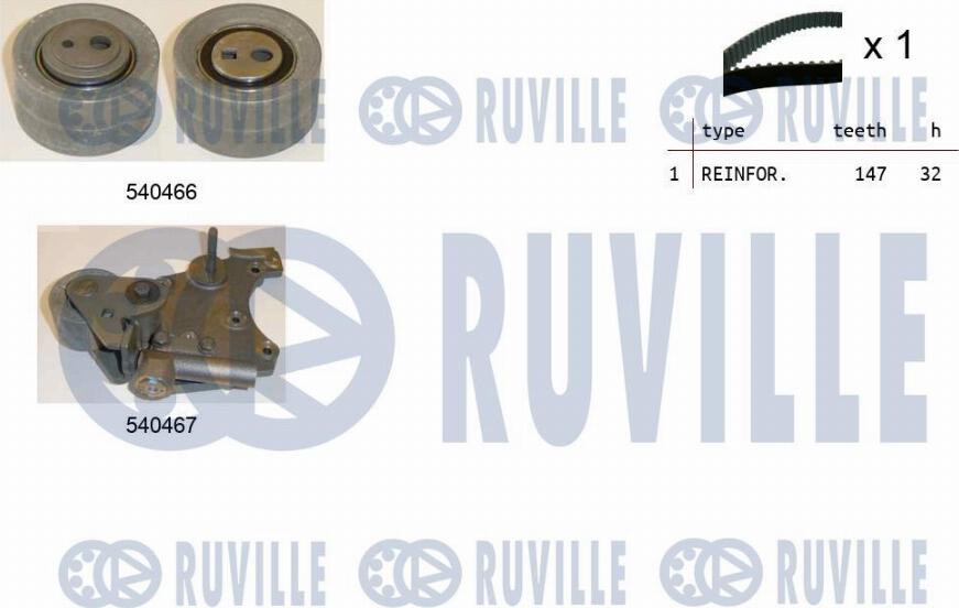 Ruville 550259 - Zahnriemensatz alexcarstop-ersatzteile.com