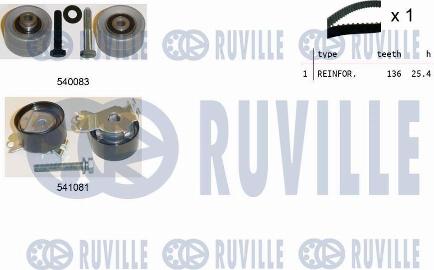 Ruville 550256 - Zahnriemensatz alexcarstop-ersatzteile.com