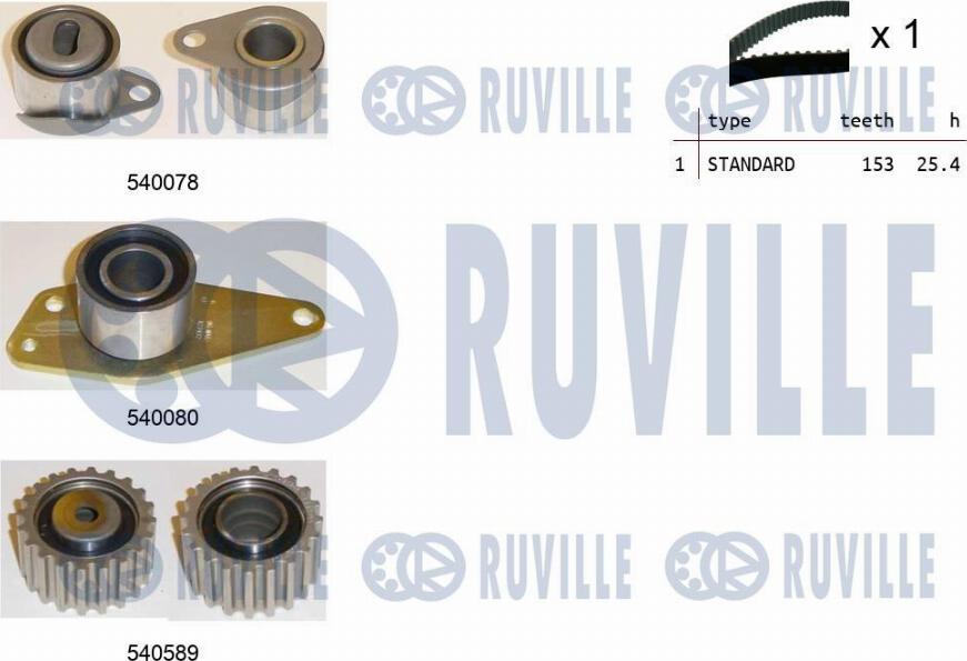 Ruville 550250 - Zahnriemensatz alexcarstop-ersatzteile.com