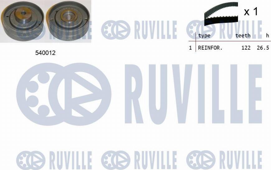 Ruville 550258 - Zahnriemensatz alexcarstop-ersatzteile.com