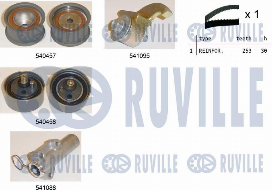 Ruville 550253 - Zahnriemensatz alexcarstop-ersatzteile.com