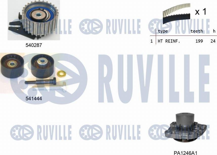 Ruville 5502601 - Wasserpumpe + Zahnriemensatz alexcarstop-ersatzteile.com