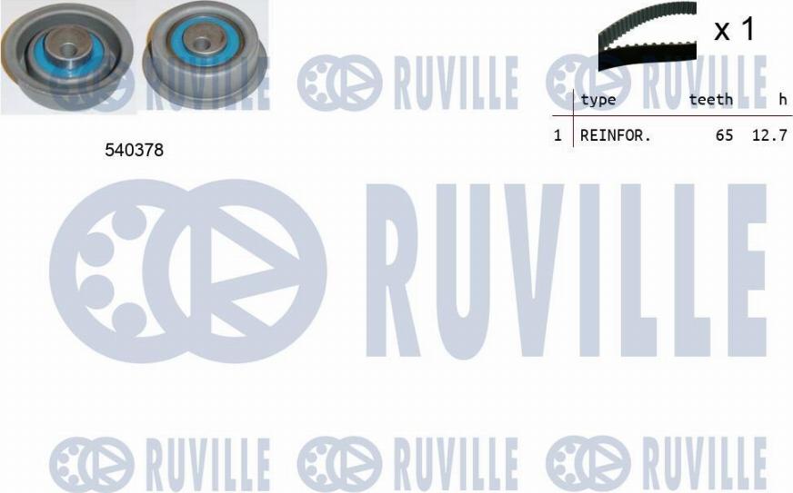 Ruville 550200 - Zahnriemensatz alexcarstop-ersatzteile.com