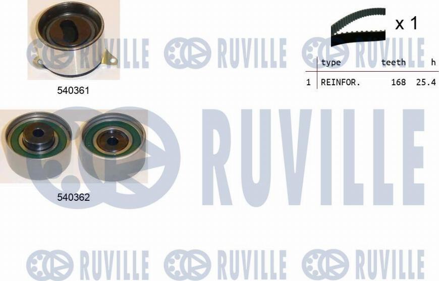 Ruville 550201 - Zahnriemensatz alexcarstop-ersatzteile.com