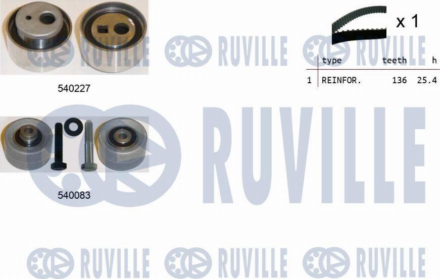 Ruville 550219 - Zahnriemensatz alexcarstop-ersatzteile.com