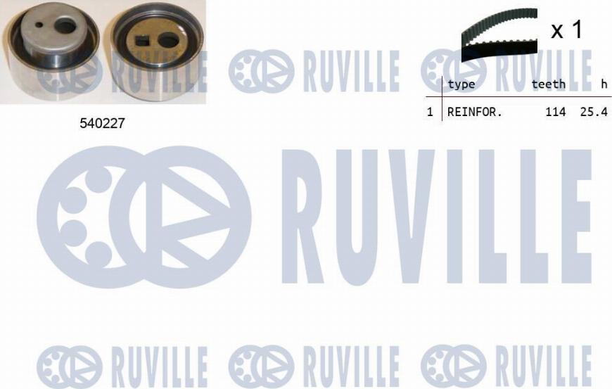 Ruville 550218 - Zahnriemensatz alexcarstop-ersatzteile.com