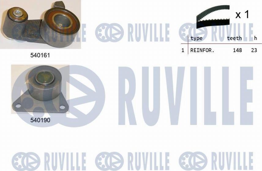 Ruville 550213 - Zahnriemensatz alexcarstop-ersatzteile.com