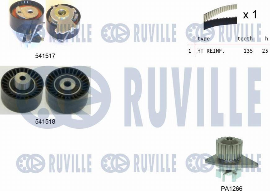 Ruville 5502871 - Wasserpumpe + Zahnriemensatz alexcarstop-ersatzteile.com