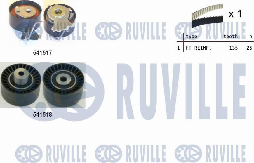 Ruville 550287 - Zahnriemensatz alexcarstop-ersatzteile.com