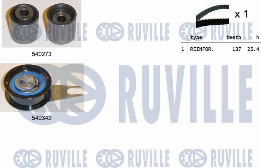 Ruville 550234 - Zahnriemensatz alexcarstop-ersatzteile.com