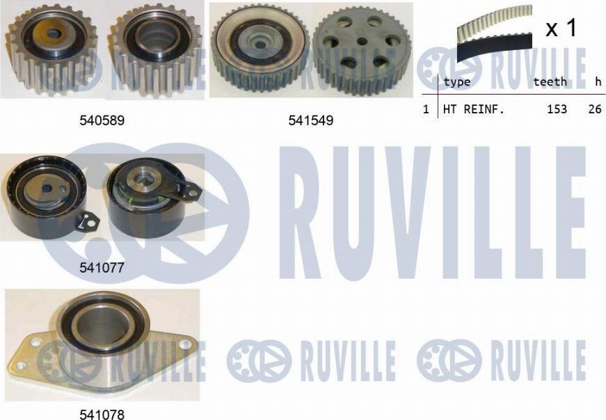 Ruville 550238 - Zahnriemensatz alexcarstop-ersatzteile.com