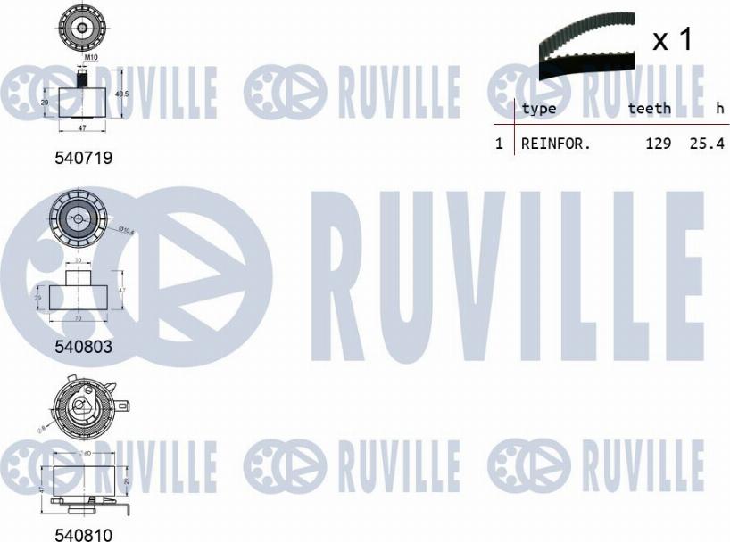 Ruville 550232 - Zahnriemensatz alexcarstop-ersatzteile.com