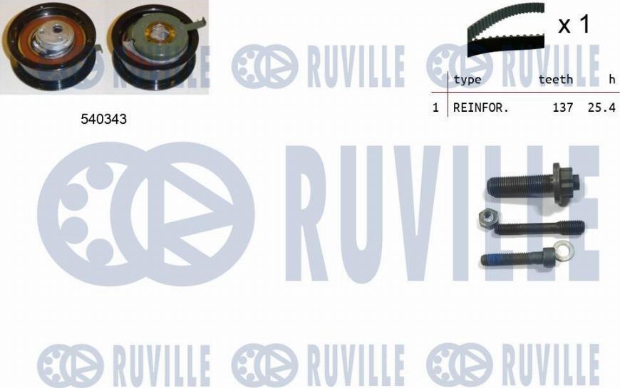 Ruville 550225 - Zahnriemensatz alexcarstop-ersatzteile.com